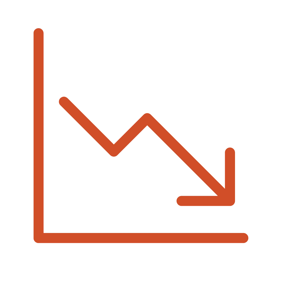 Reduction in AR Days Icon