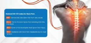 Related ICD-10 Codes for Neck Pain