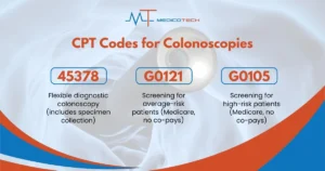 cpt code for colonoscopy