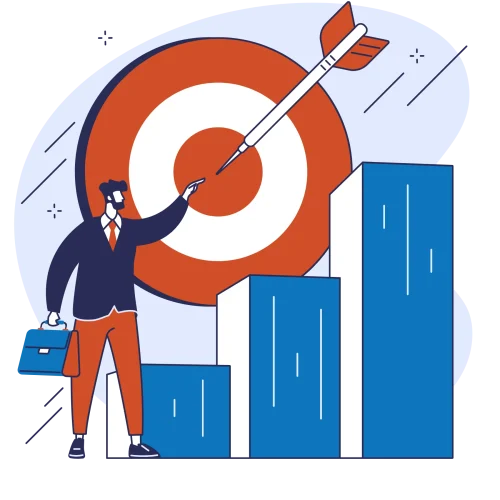 Targeted Skill Set Targeted Skill Set