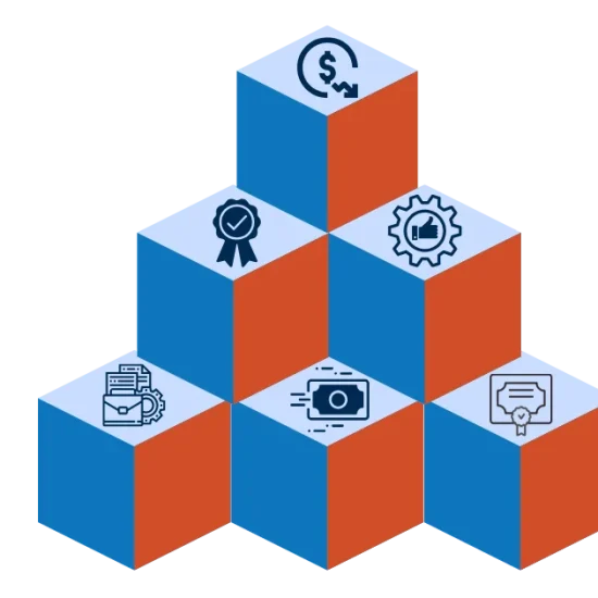 Why Choose Outsourced Dermatology Billing Why Choose Outsourced Dermatology Billing